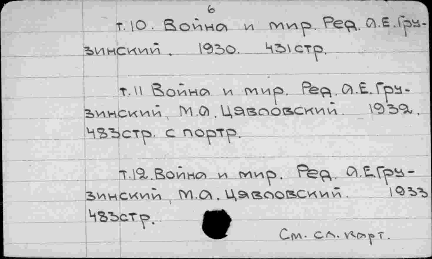 ﻿т. 10. Войно и	Peç\. CVE .Грд-
ЪИнСКий VdbO-_______AS>vстр.
Т.П Войне» да	Peçvft-t.fph-
Ьинс/ий M C?). ЦЭзооьсиий .	\<d'ï)9iJ.
НЪЪст^. G nopTp.
T \9,.Воине» \a	^9, ФЛ.Г^>Ъ-
Зинс^ий wvo. Цэ^сдоасиий... lQ)Vb йЪЪс.т^>.
C-fvX- c^. V^pipT.